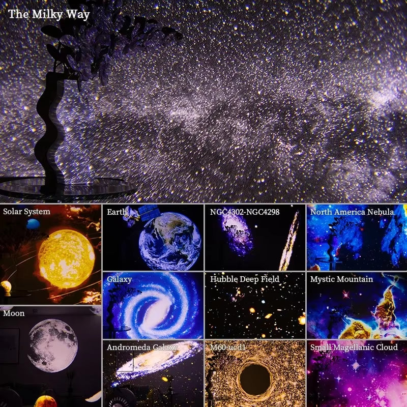 Le Projecteur Galaxie : Transformez Votre Pièce en Planétarium Privé ! Gift