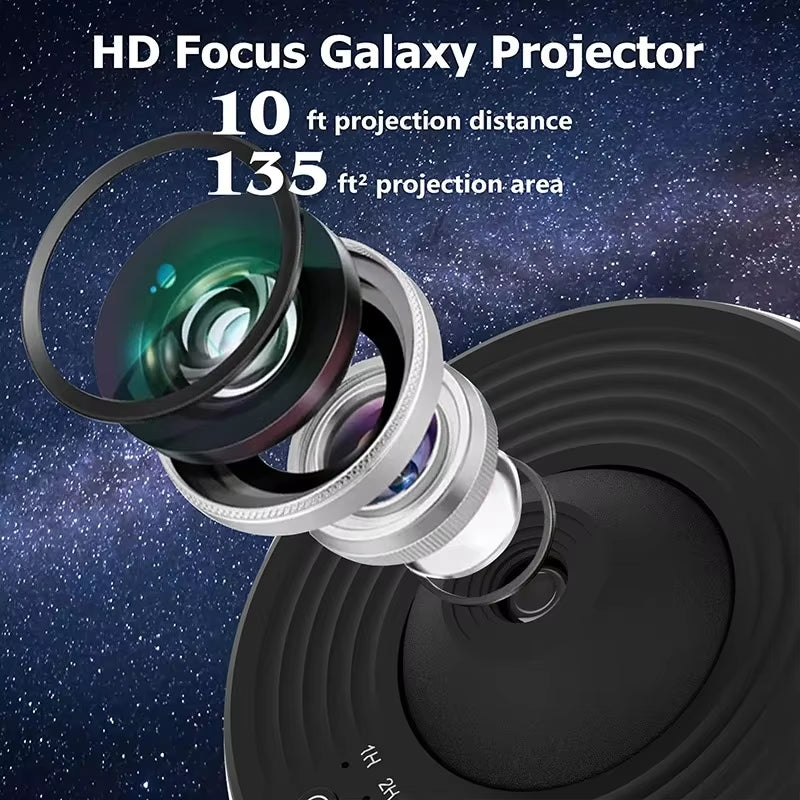 Le Projecteur Galaxie : Transformez Votre Pièce en Planétarium Privé ! Gift